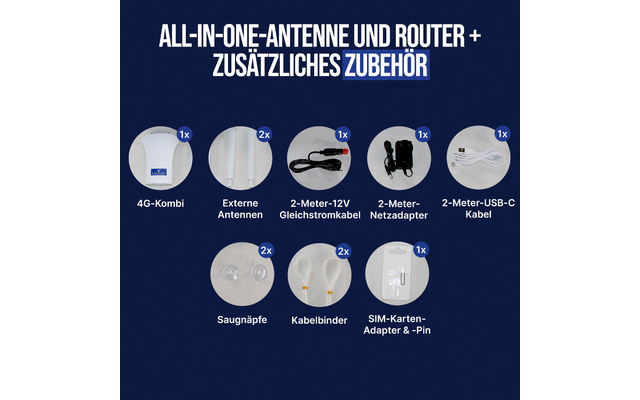 Falcon 4G Combo V3 LTE Outdoor-Internetantenne 150 Mbit/s