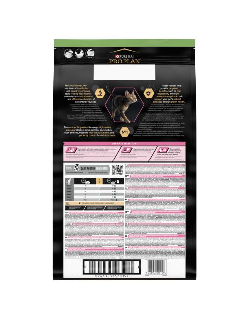 Pro Plan Cat Sterilised Kip - Kattenvoer