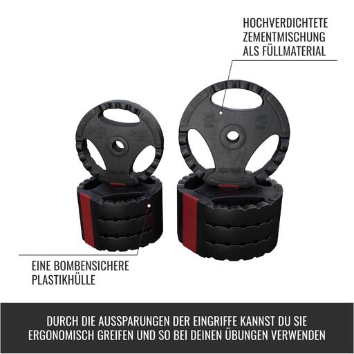 Kit de discos de aderência Triple Gorilla Sports 4x5 kg 4x2,5 kg