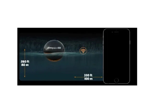 Deeper Echosounder Smart Sonar PRO