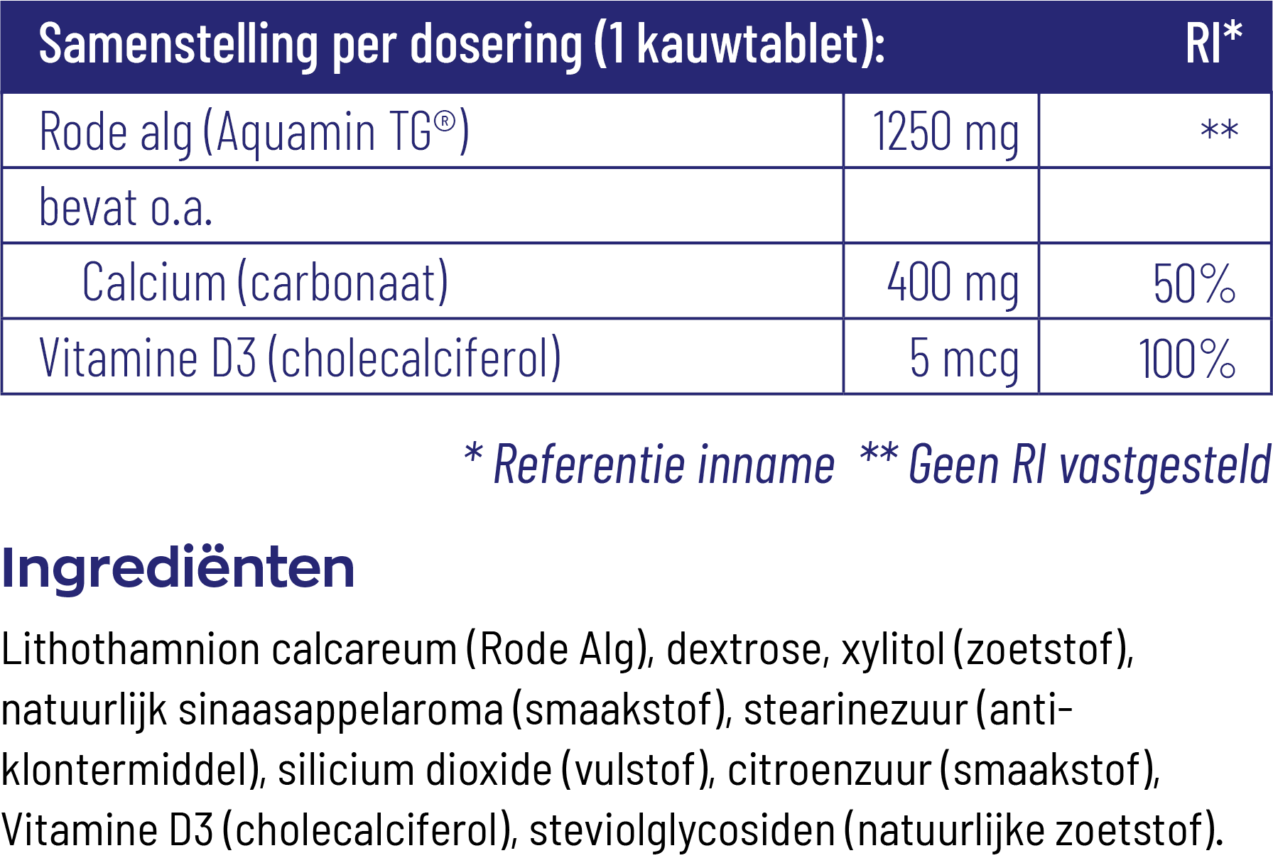 Vitakruid Calcium 400 & D3 Uit Duurzame Rode Alg Aquamin Tg® (90 kauwtabletten)
