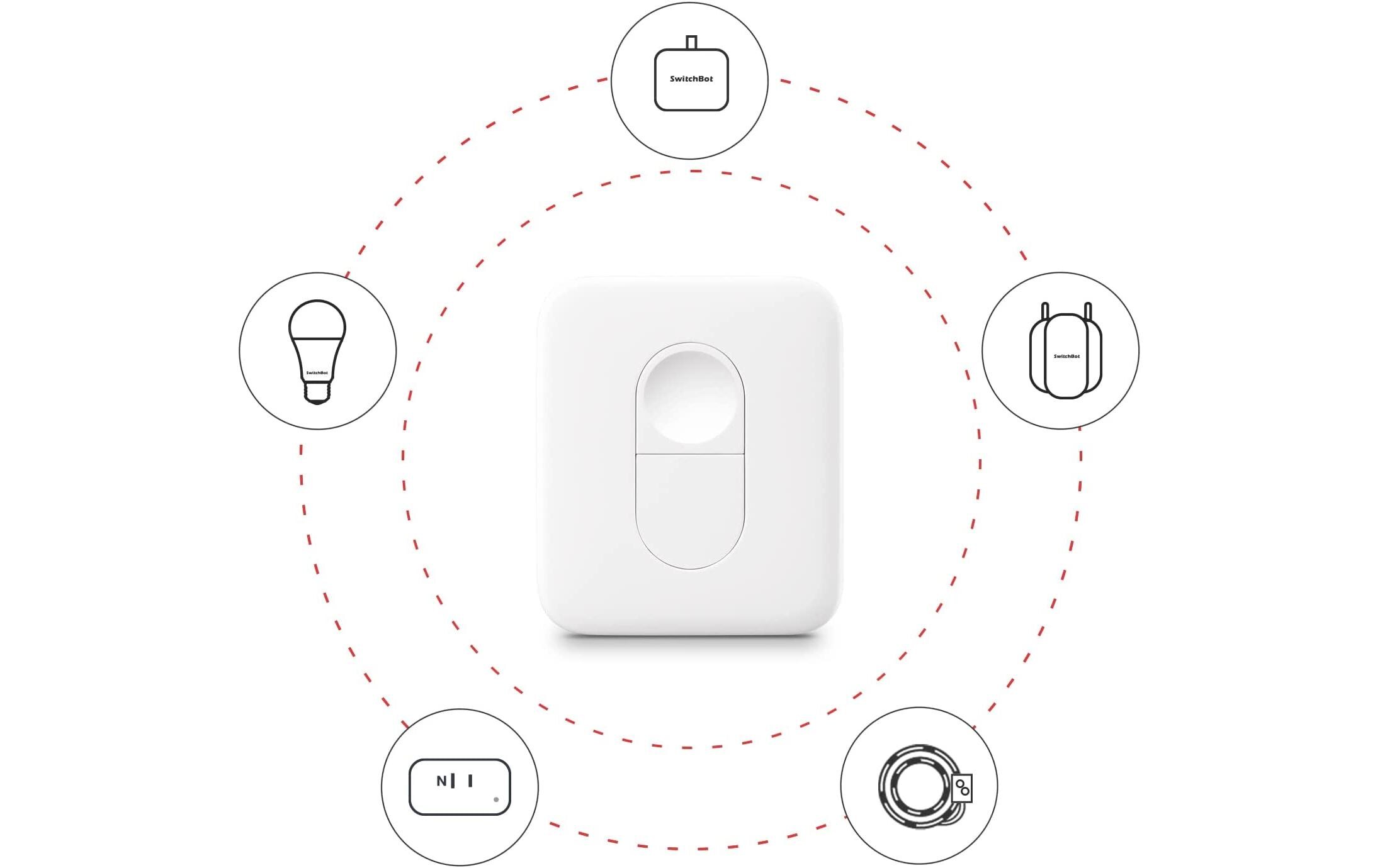 WLAN-Fernbedienung Remote Smarter Button, WeissEinfach zu bedienende WLAN-Fernbedienung