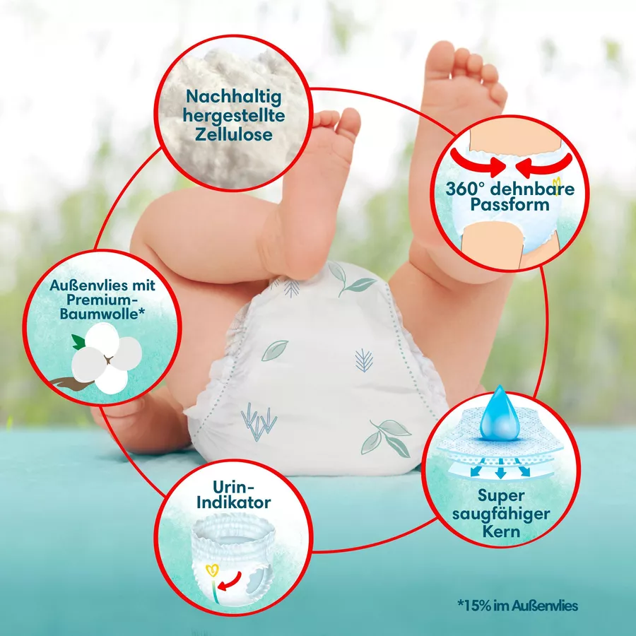 Pampers Harmonie Pants Gr. 6, 15 kg+, Monatsbox (1x132 Windeln)
