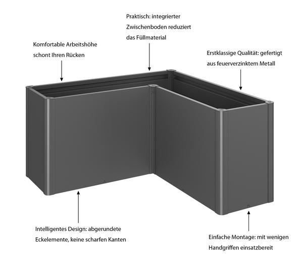 Biohort Hochbeet Belvedere L150
