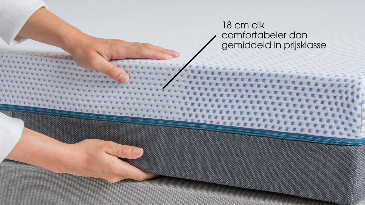 Maxi Easy Touch 400 matras