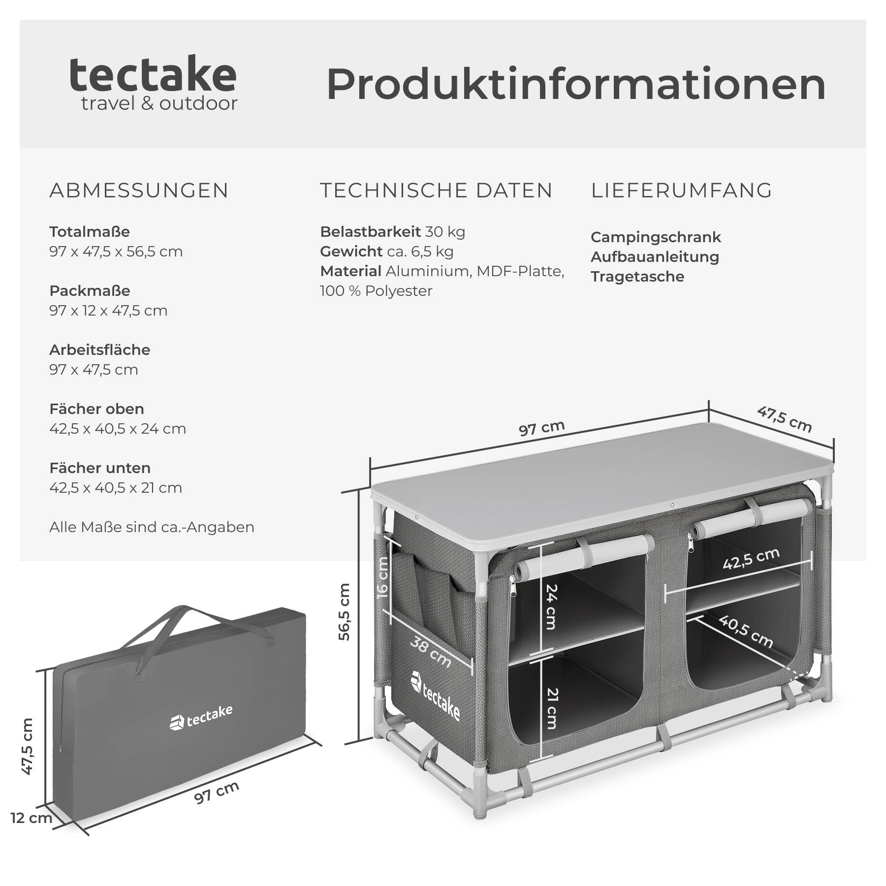 Campingschrank Komfort mit 4 Fächern