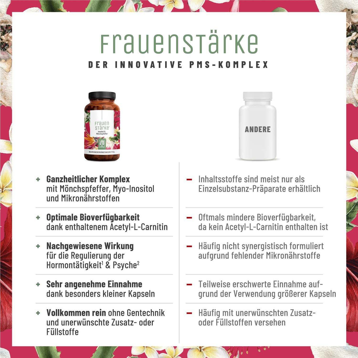 Myo Inositol Mönchspfeffer Komplex - Vitex Agnus Castus - Frauenstärke - NATURTREU®