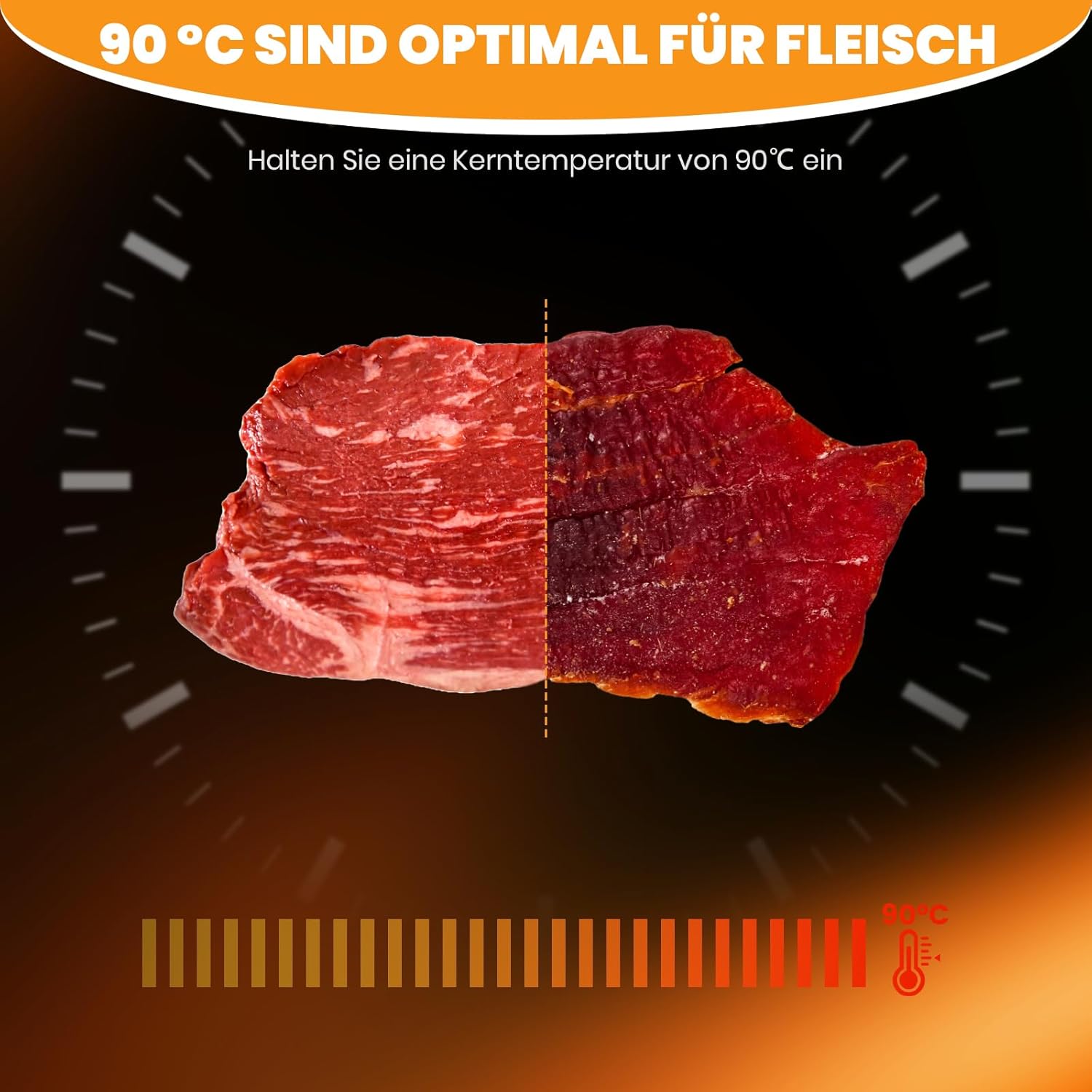 Dörrautomat Edelstahl 12 Etagen, 1.1㎡ Dörrfläche, 30-90℃ Obsttrockner Dörrautomat Groß, 800W Lebensmittel Dörrgerät Für Kräuter Fleisch Dörrautomaten, & 316 Tabletts(29X29 cm)