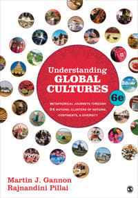 Understanding Global Cultures