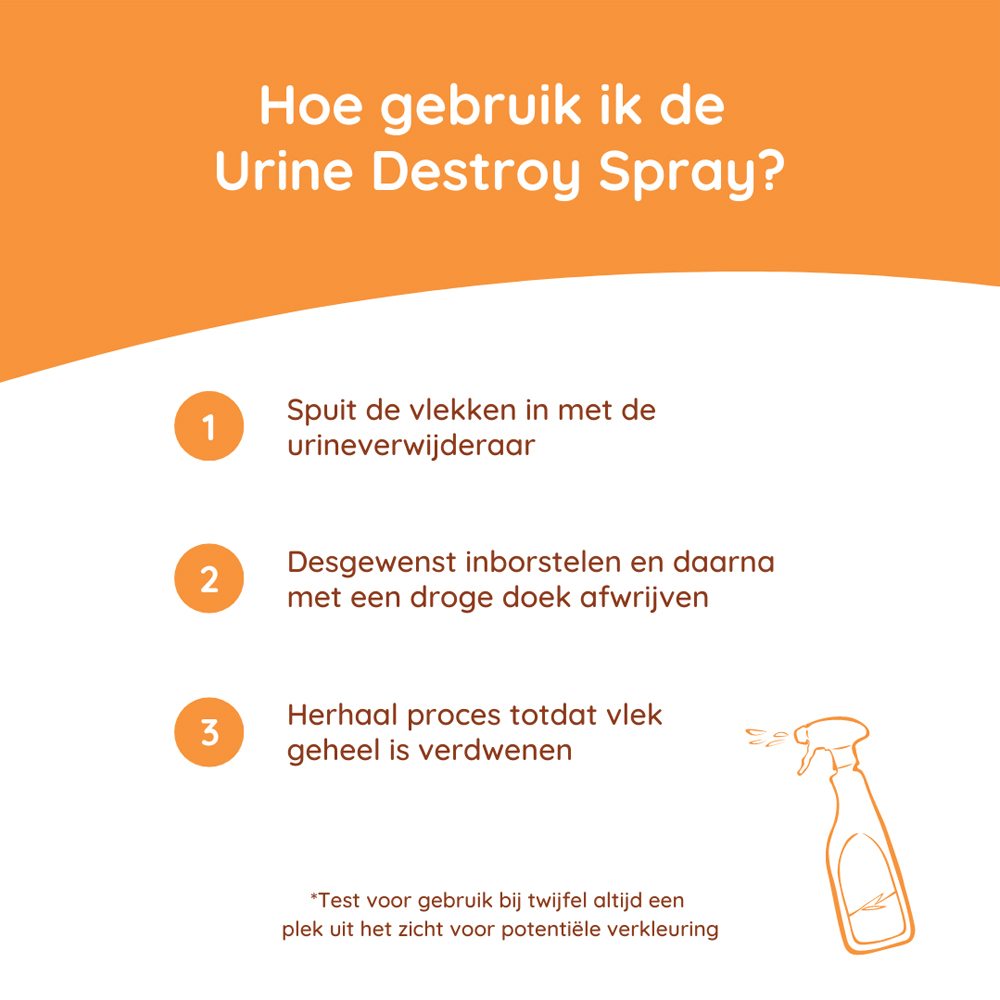 Greenfields Urine Destroy Spray