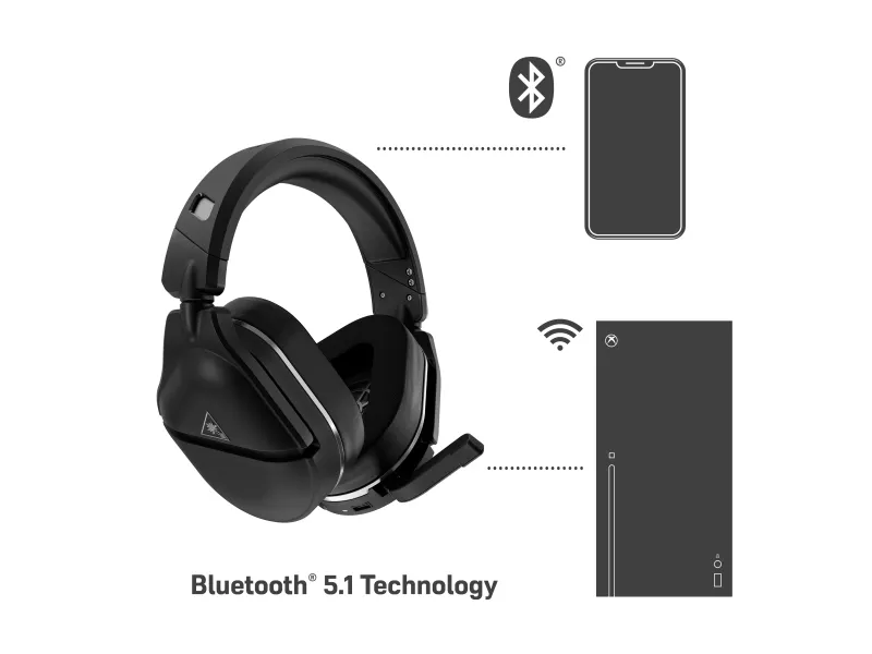 [OUTLET] - Turtle Beach Stealth 700 Gen 2 Max, Trådløs, Spil, 20 - 22000 Hz, 780 g, Headset, Sort