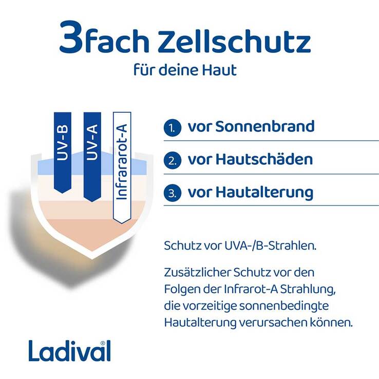 Ladival Aktiv Sonnenschutz-Spray LSF 50 + , 150 ml