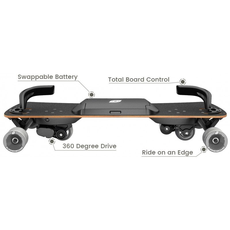 Skateboard Electrique Summerboard SBX