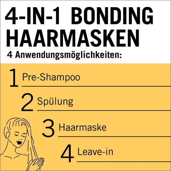 Oil Nutritive Nährpflege 4-in-1 Bonding Haarmaske