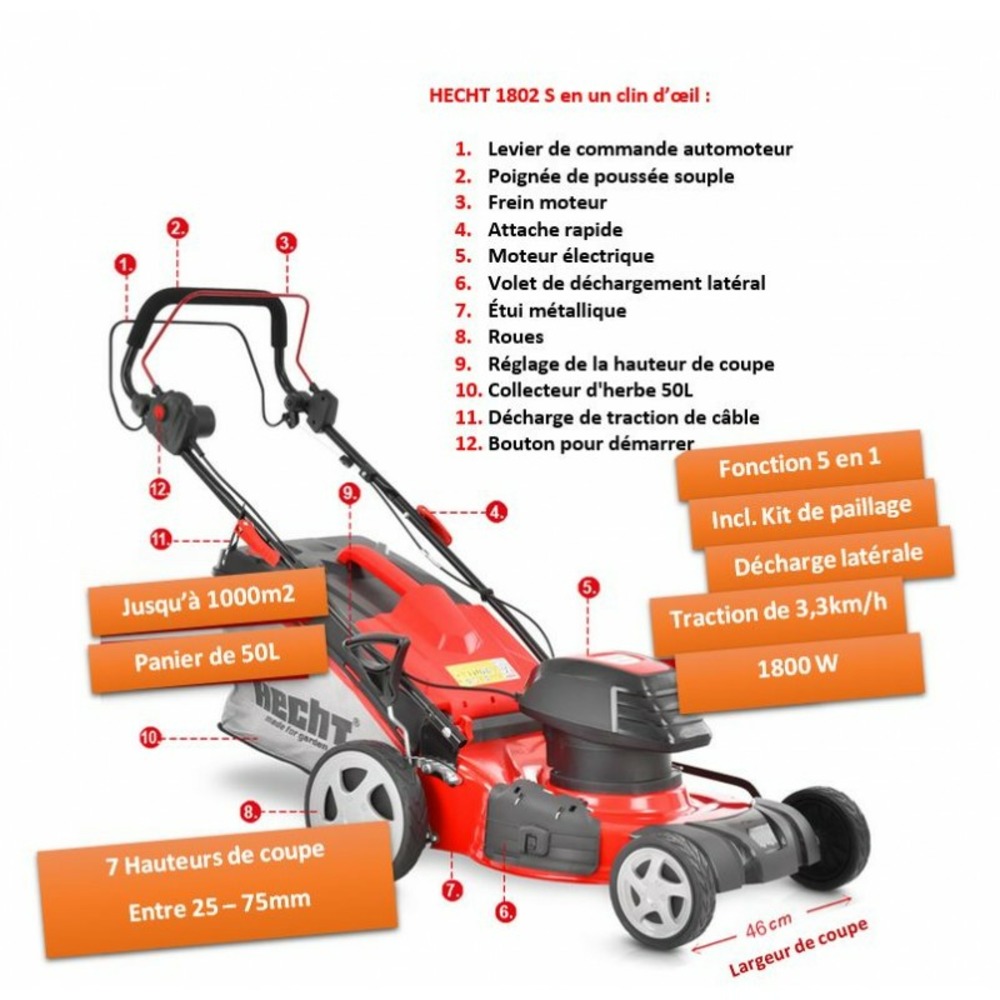 H 1802 s tondeuse à gazon électrique 5en1 1800w largeur coupe 46cm bac 50l 7hauteur de coupe 25-75mm