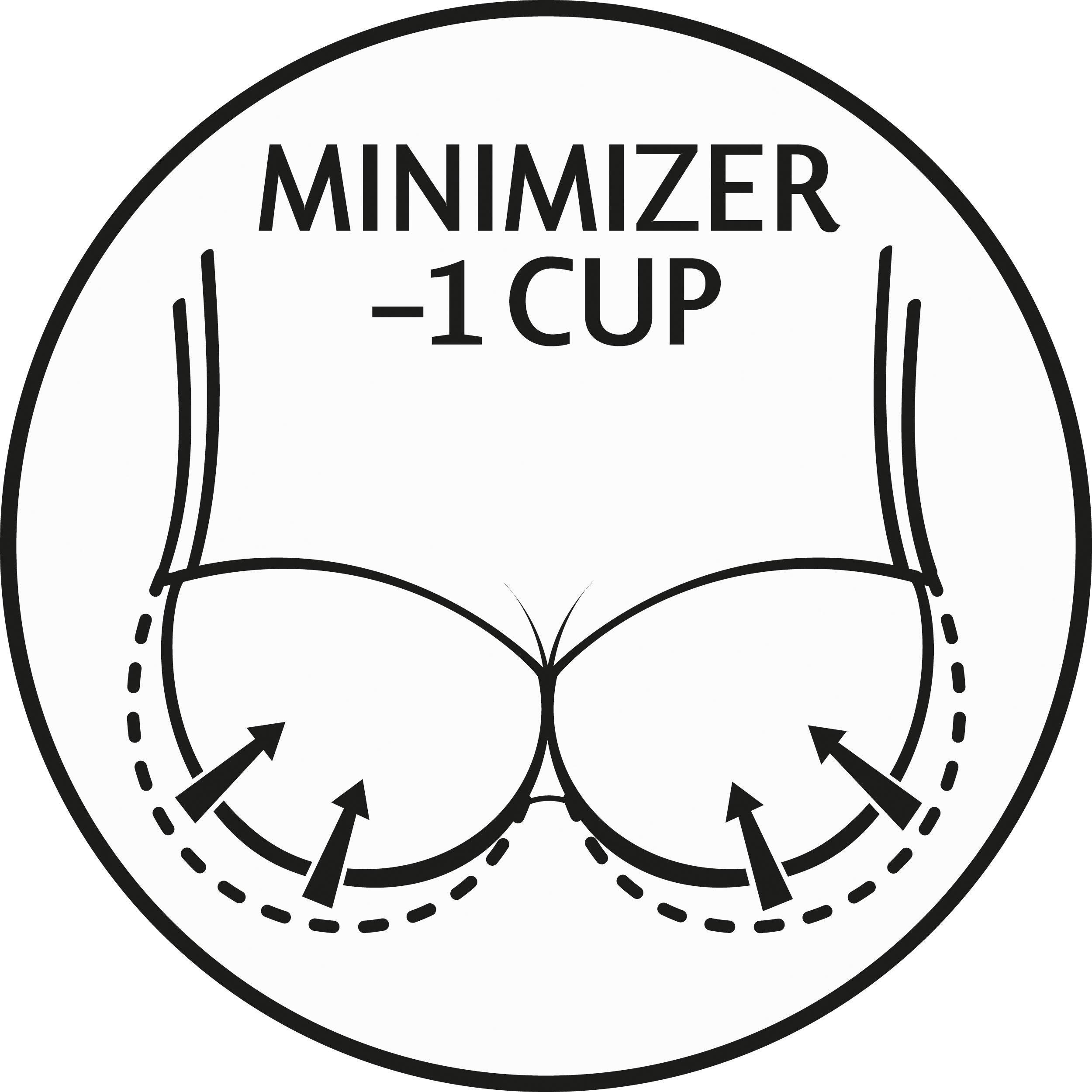 Minimizer-BH