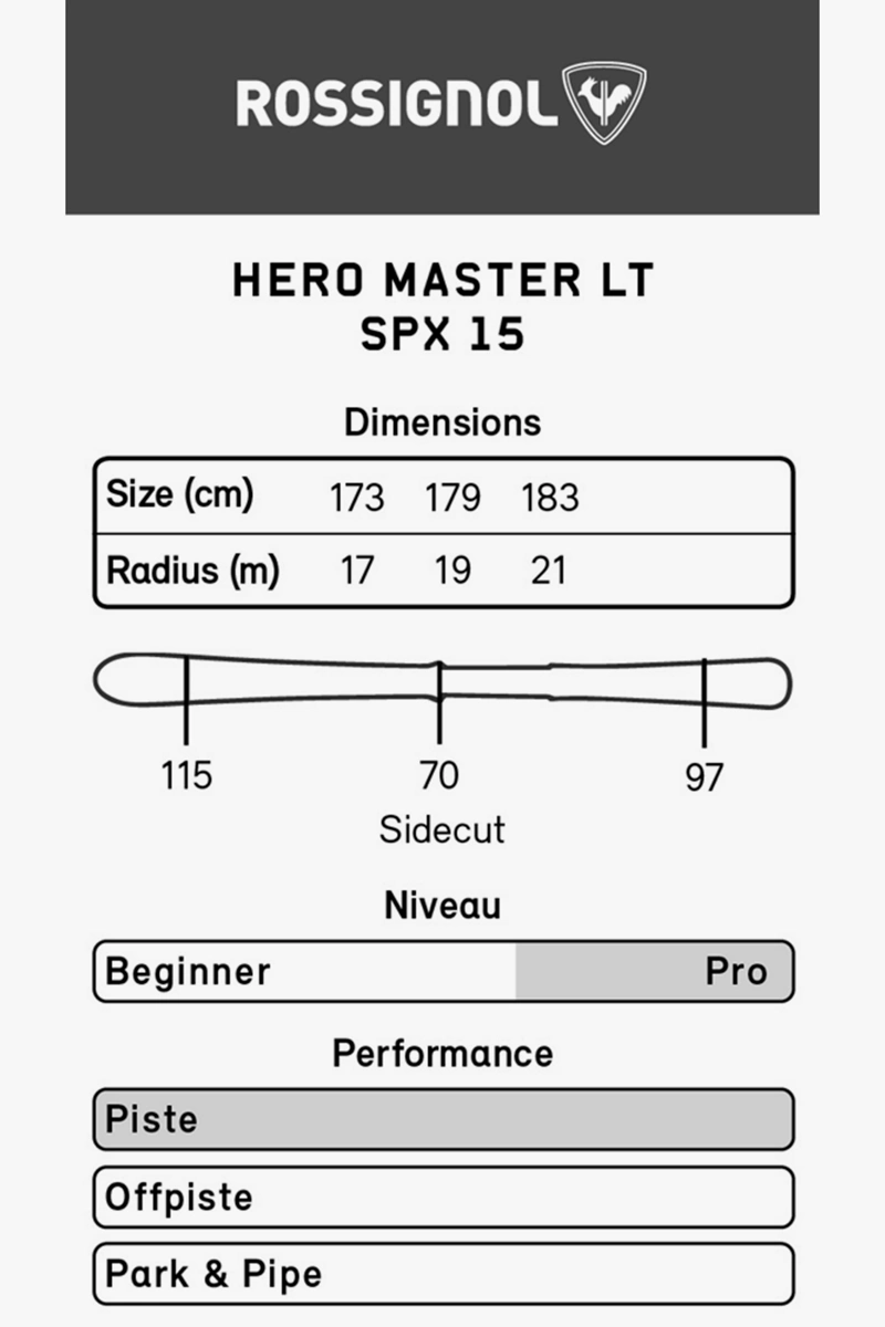 Rossignol Hero Master LT Ski Set 2223