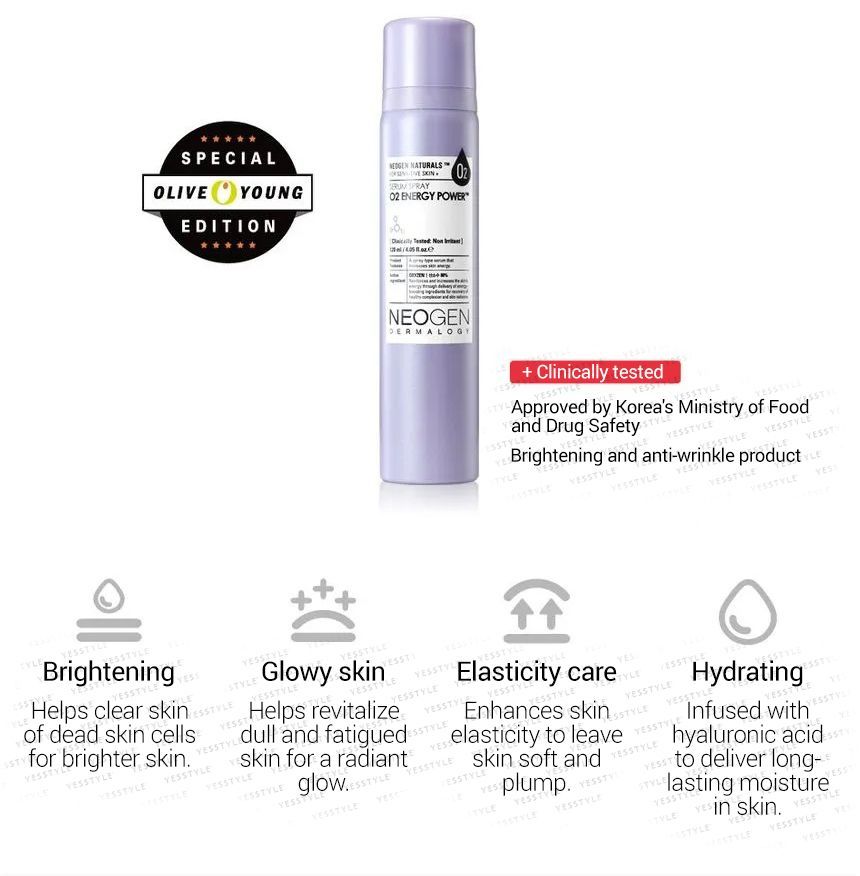 Neogen - Dermalogy Serum Spray - 2 soorten