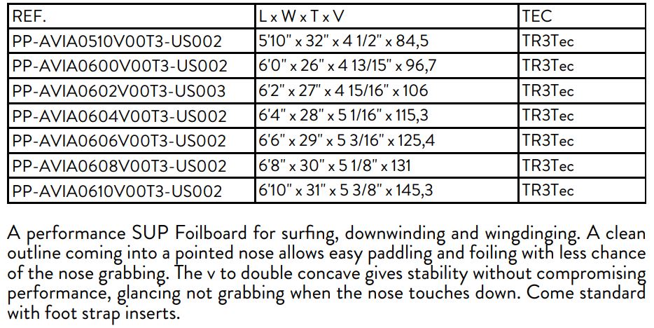 Sunova Aviator Foilboard TR3 5'10