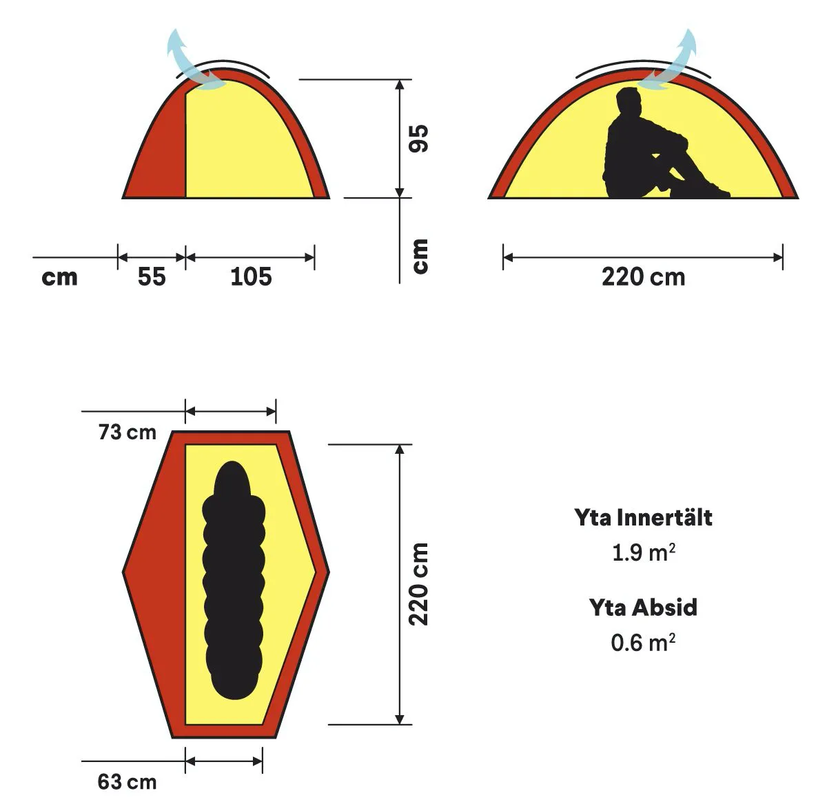 Hilleberg Soulo BL Red