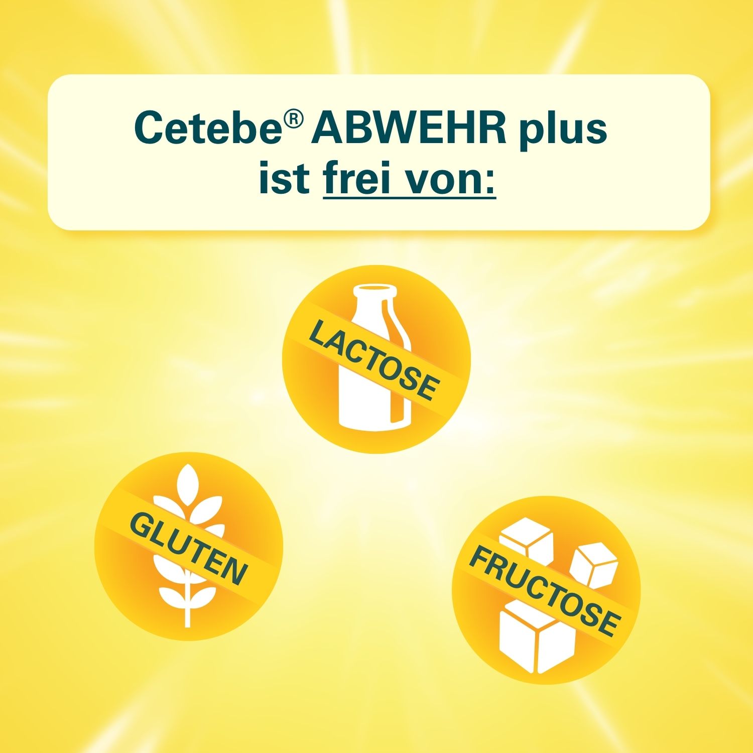 Cetebe® ABWEHR plus mit Vitamin C, Vitamin D3 und Zink