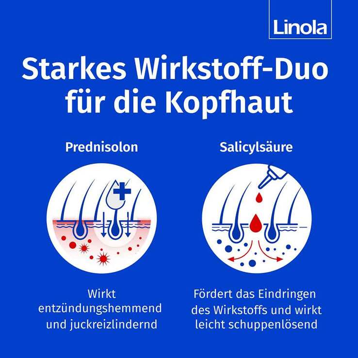 Linola Akut mit Prednisolon und Salicylsäure, 50 ml