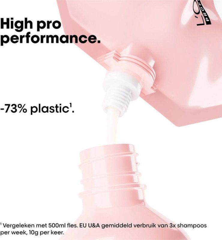L'Oréal Professionnel - Vitamino Color - Shampoo - 500ml - Navulverpakking