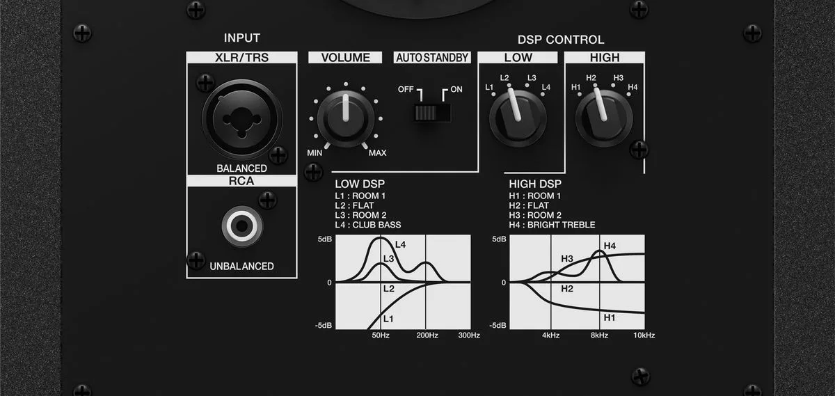 Pioneer VM-80 (la pièce) Enceintes de monitoring