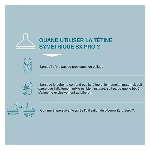 Suavinex Tétine Symétrique Silicone SX Pro Débit L +6m Lot de 2