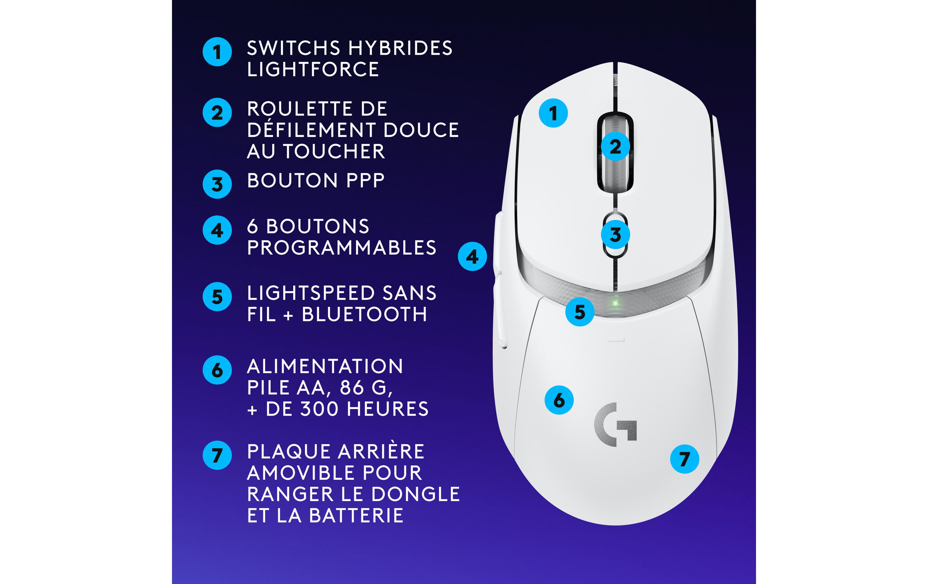 Gaming-Maus G309 Lightspeed WeissKabellose Gaming-Maus mit Lightspeed Wireless und Bluetooth Verbindung