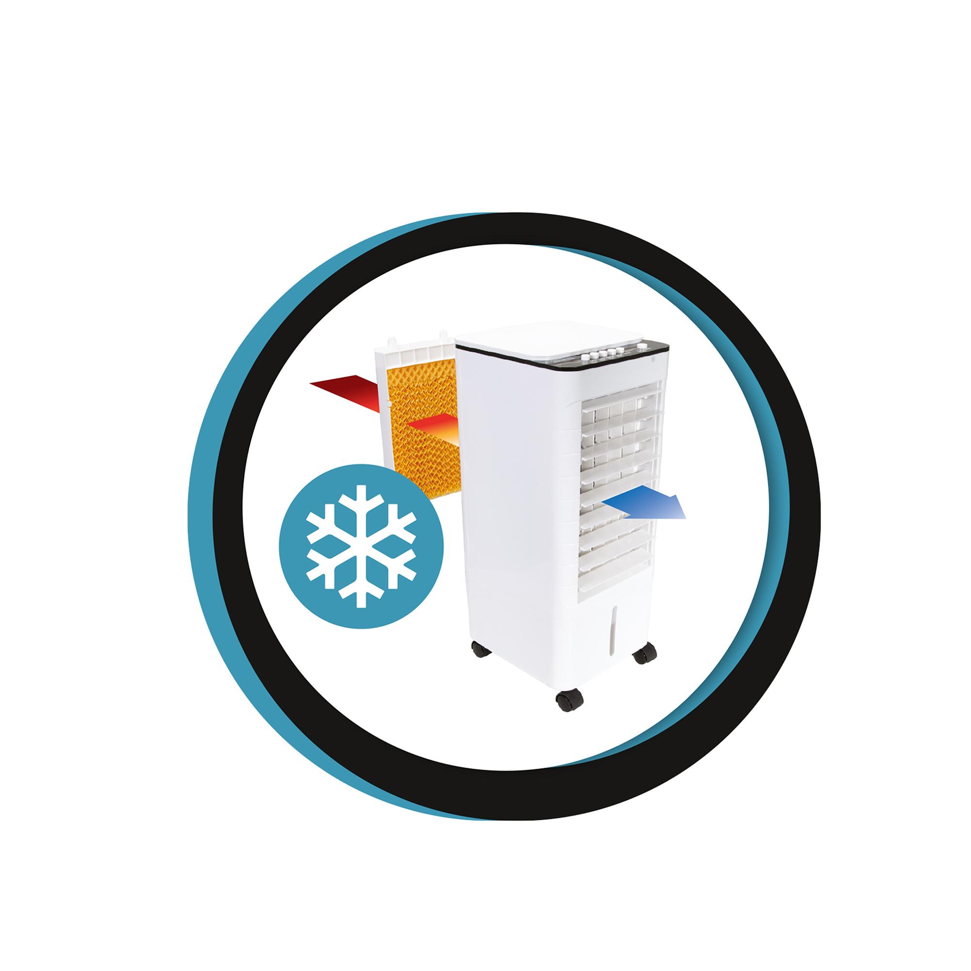 RAFRAICHISSEUR AIR 65W 5L
