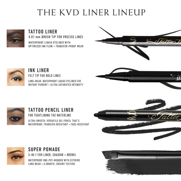 KVD Beauty Eyeliner Tattoo Liner Trooper black 0. 6 ML