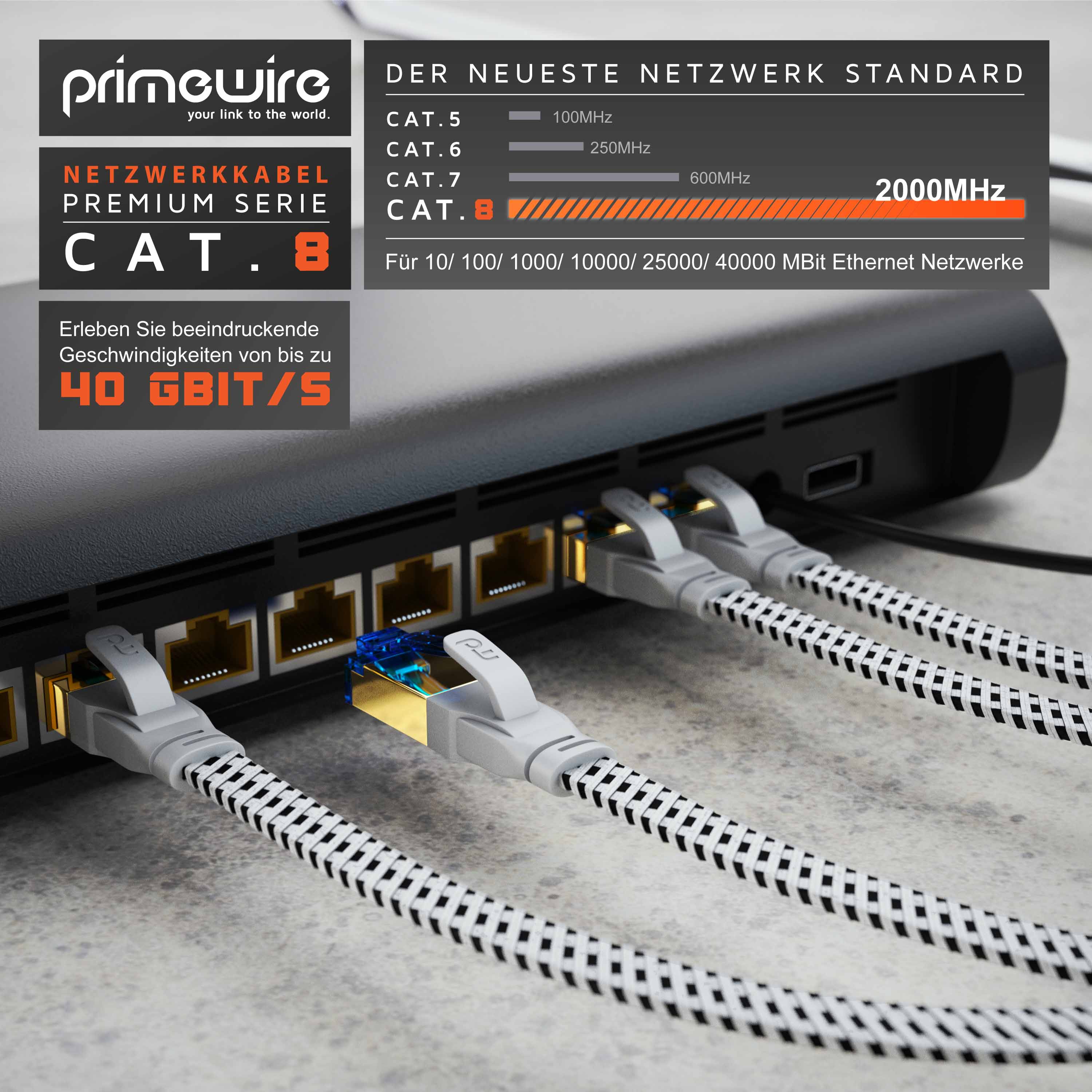 Primewire Flachbandpatchkabel CAT 8 mit Baumwollummantelung - Gigabit Ethernet LAN Kabel - 40 Gbit/s - S/FTP PIMF Schirmung - Netzwerkkabel - 0,25m