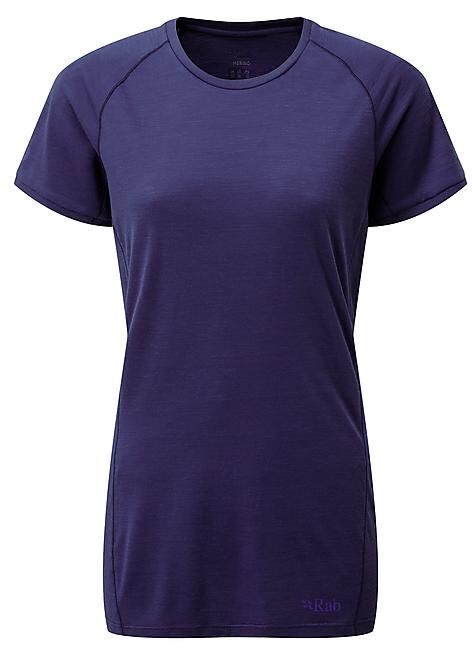 RAB - TS MC FORGE W