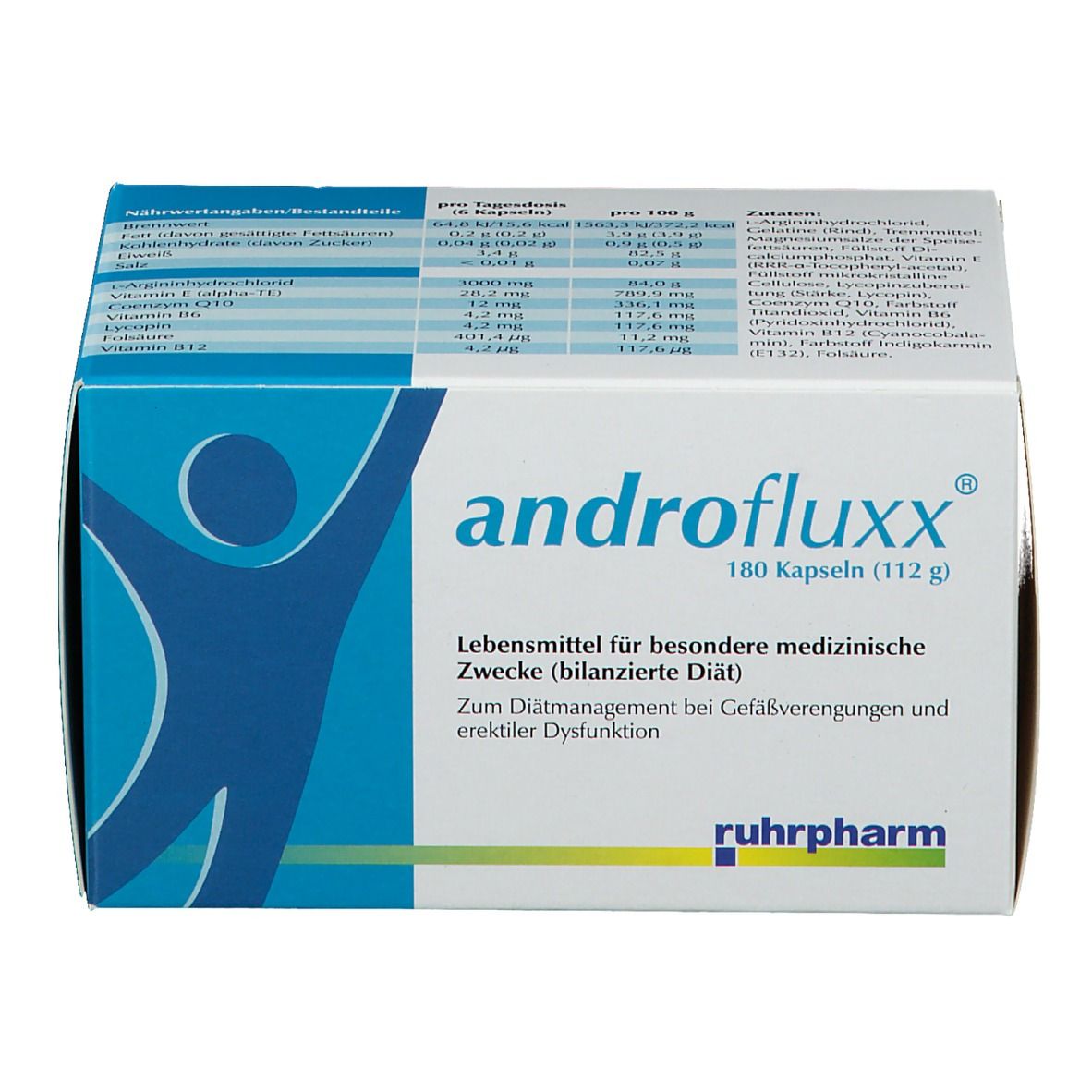 androfluxx®