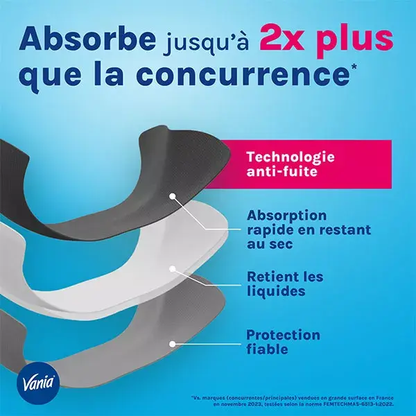 Calcinhas menstruais VANIA para fluxo intenso, tamanho XL/XXL