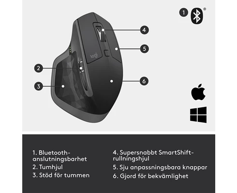Logitech MX Master 2s