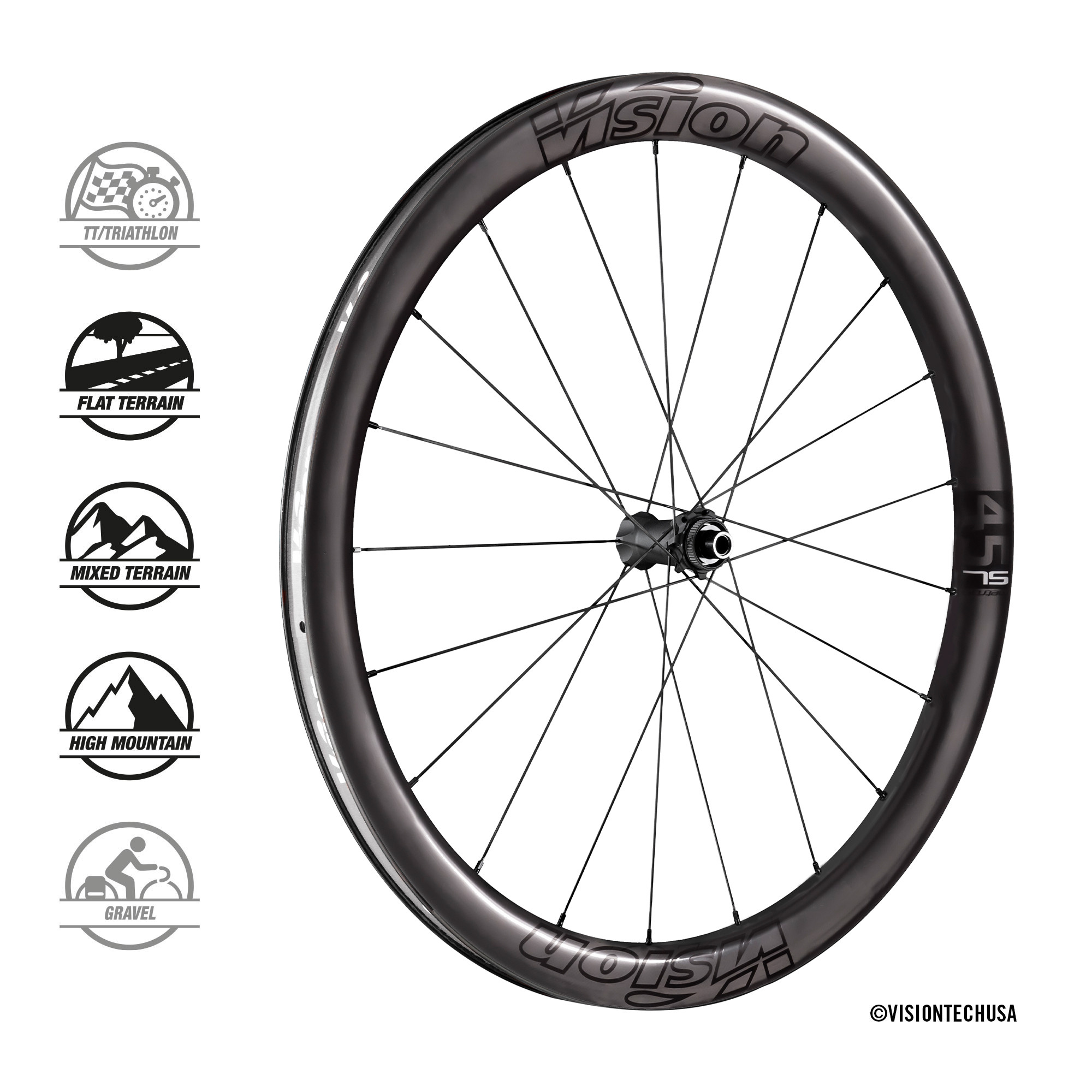 Vision Metron 45 SL Disc Hjulsæt