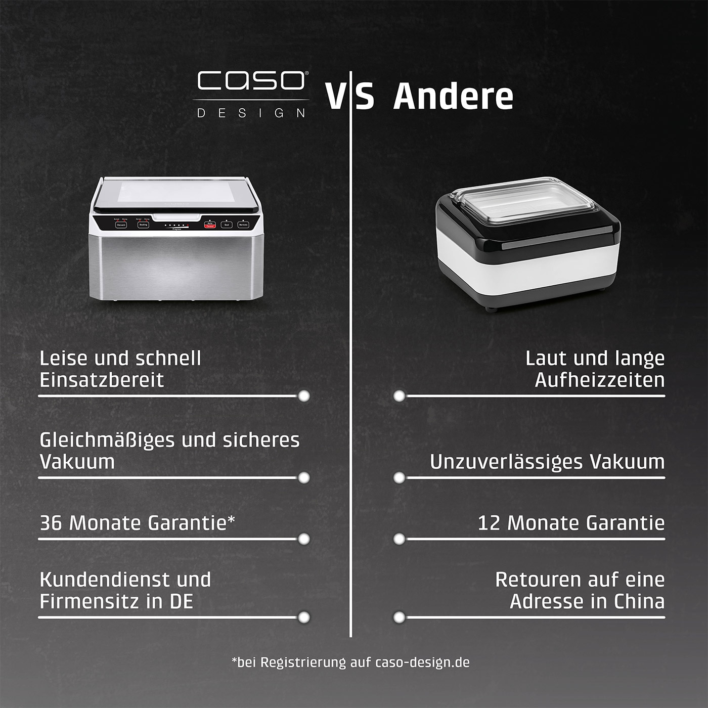 VacuChef 50