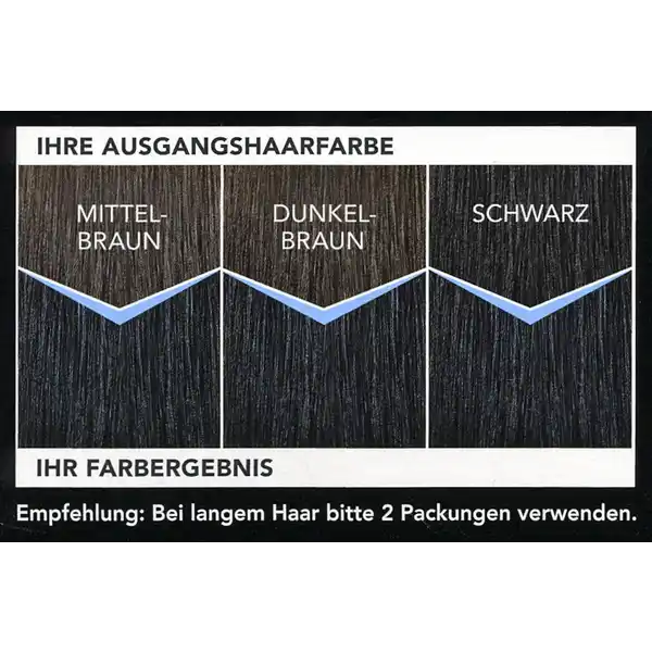 Intensiv Creme Coloration 28 Blauschwarz