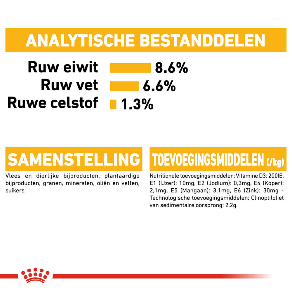 Royal Canin Dermacomfort Wet - Hondenvoer