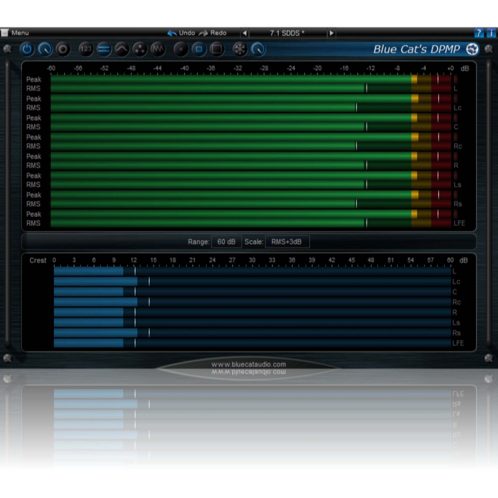 Blue Cat Audio DP Meter Pro (download)