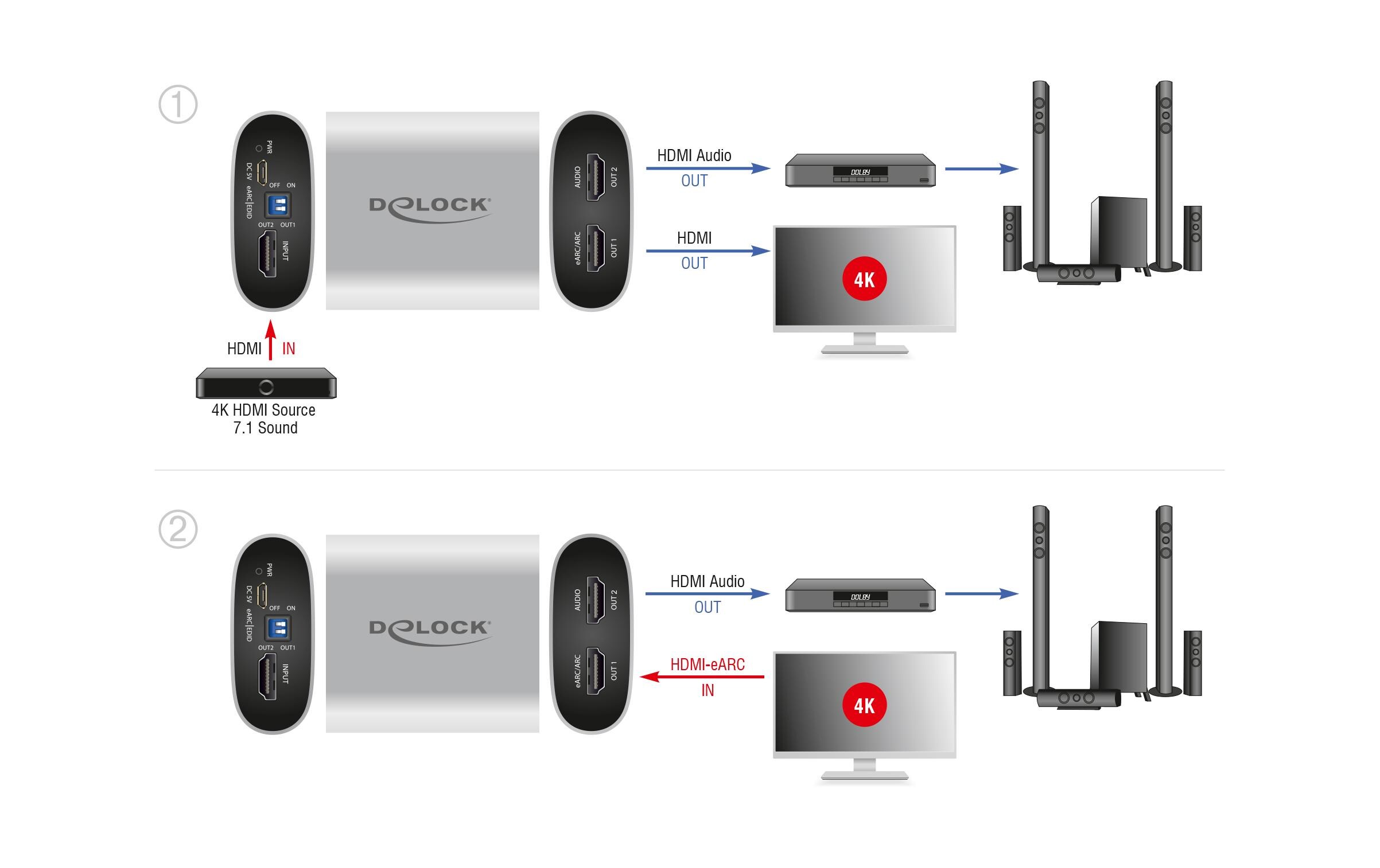 Audio Extraktor HDMI HD 4K 60 Hz mit eARCDelock HDMI HD Audio Extractor 4K 60 Hz zu HDMI mit eARC