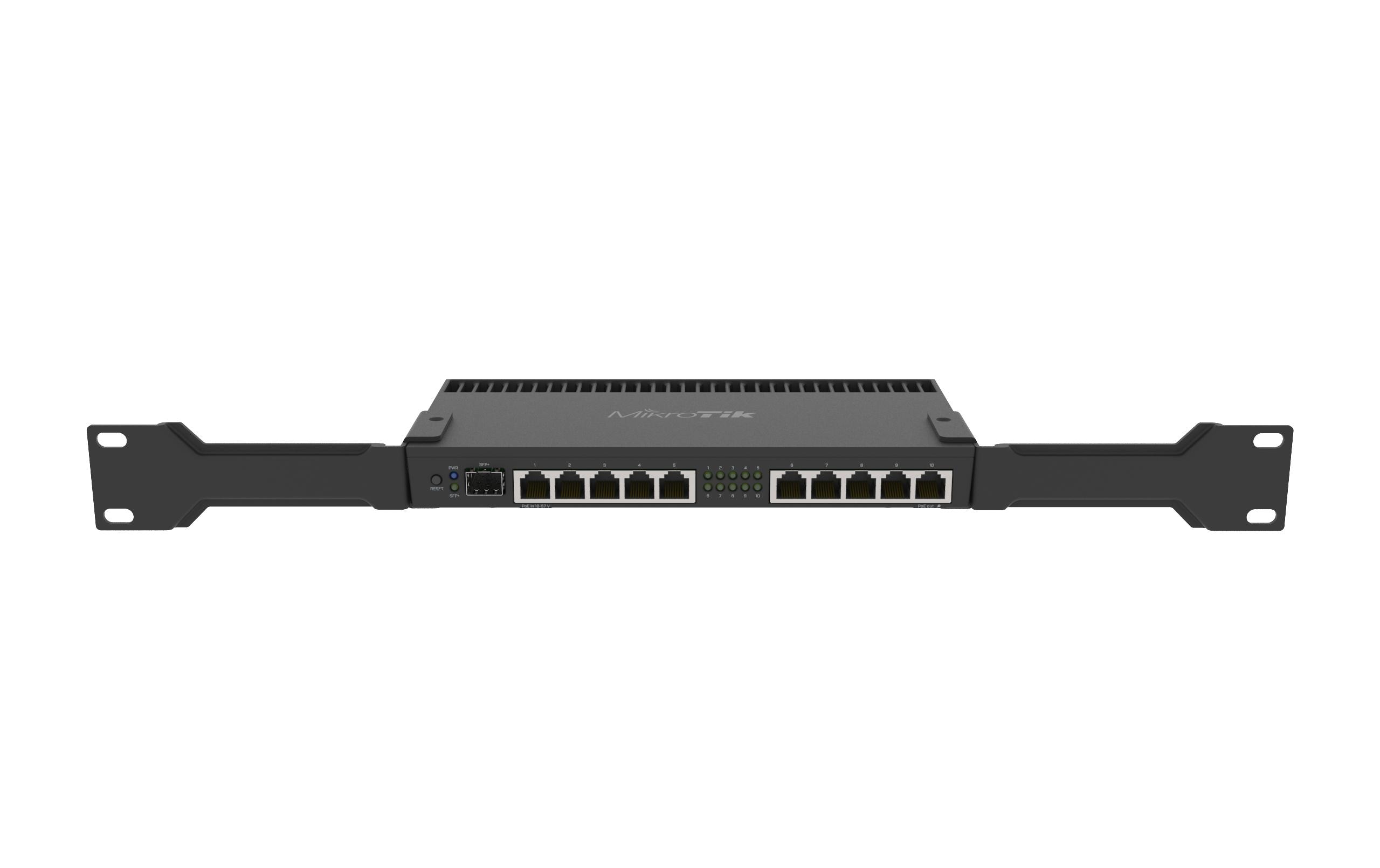 Rackmount Kit K-65 für RB4011-SerieRackmount-Kit für die Serie RB4011