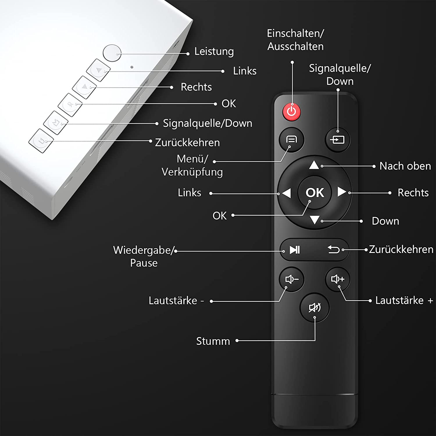 Mini Multimedia LED Projektor Beamer Heimkino für Kinder 1080p / HDMI / USB - Gelb