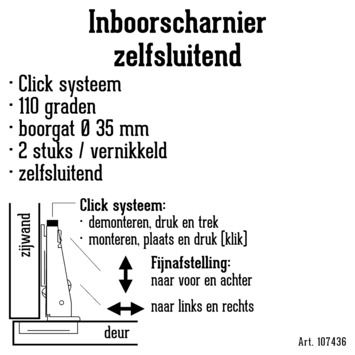 HANDSON Inboorscharnier zelfsluitend Type A (volledig opliggend) 35 mm - 2 stuks
