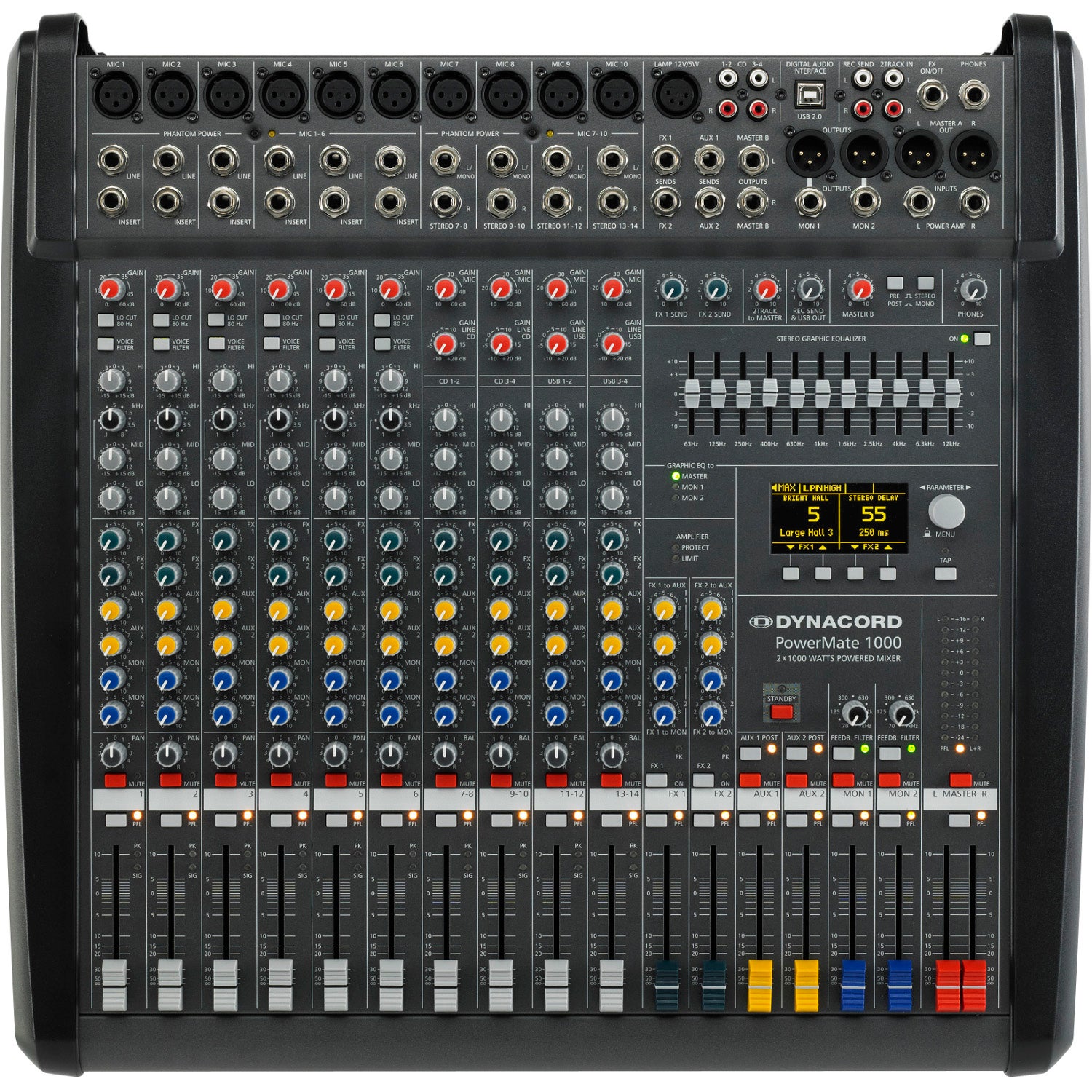 Dynacord PowerMate 1000-3 mengpaneel