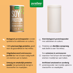 Purasana Soy Protein Natural 400GR