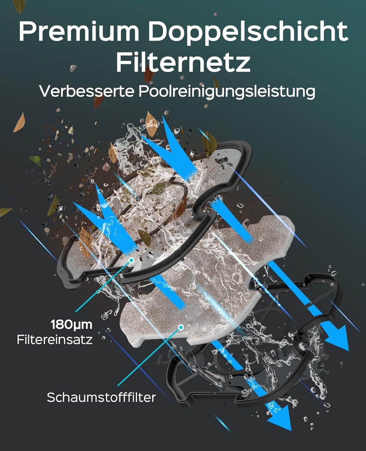 WYBOT (2025 Upgrade) A1 Poolroboter, Laufzeit bis zu 120 Minuten, Pool Roboter Kabellos mit Doppelfilter und Poolroboter Akku, Poolroboter für Aufstellpool bis zu 100㎡(Schwarz Weiß)