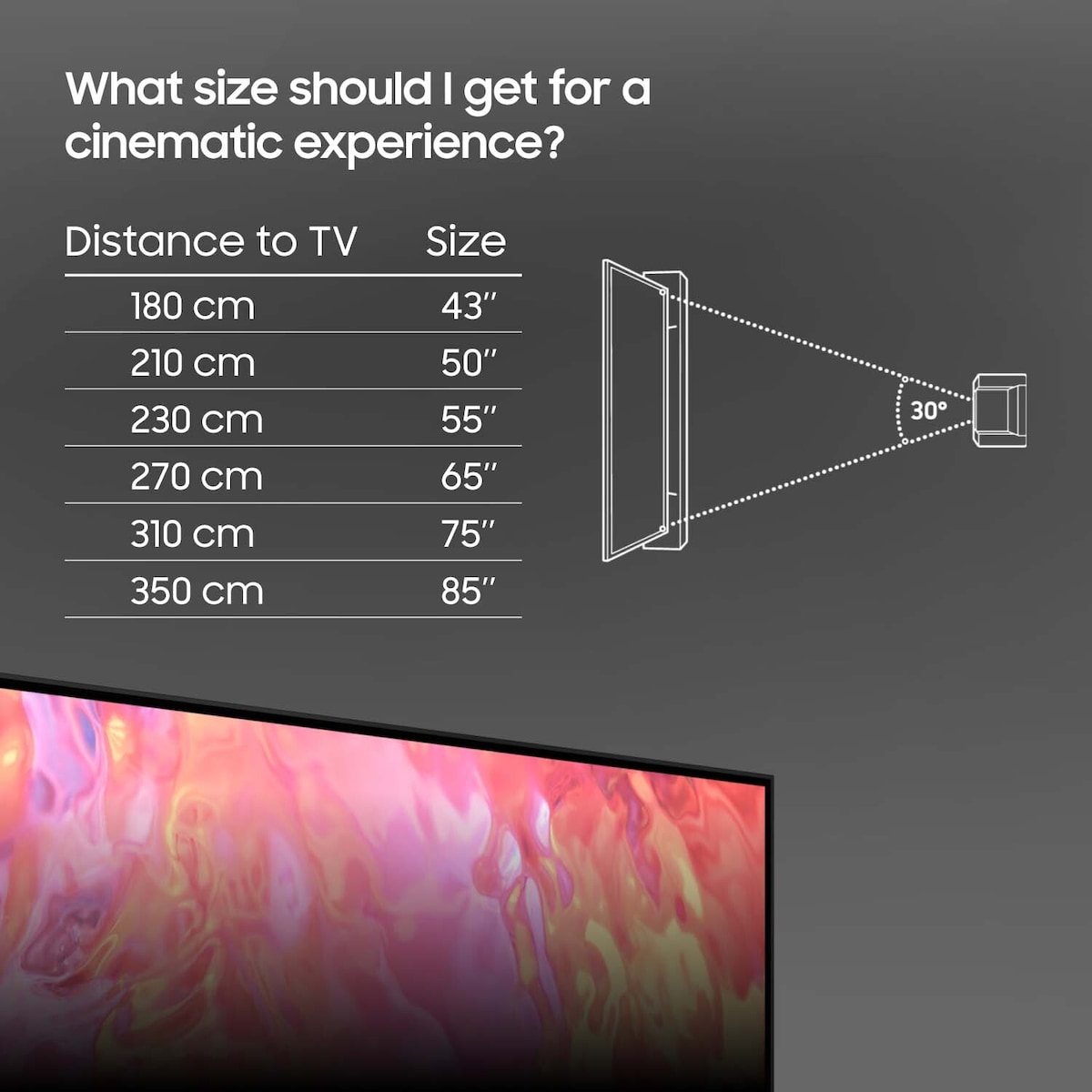 Samsung 65